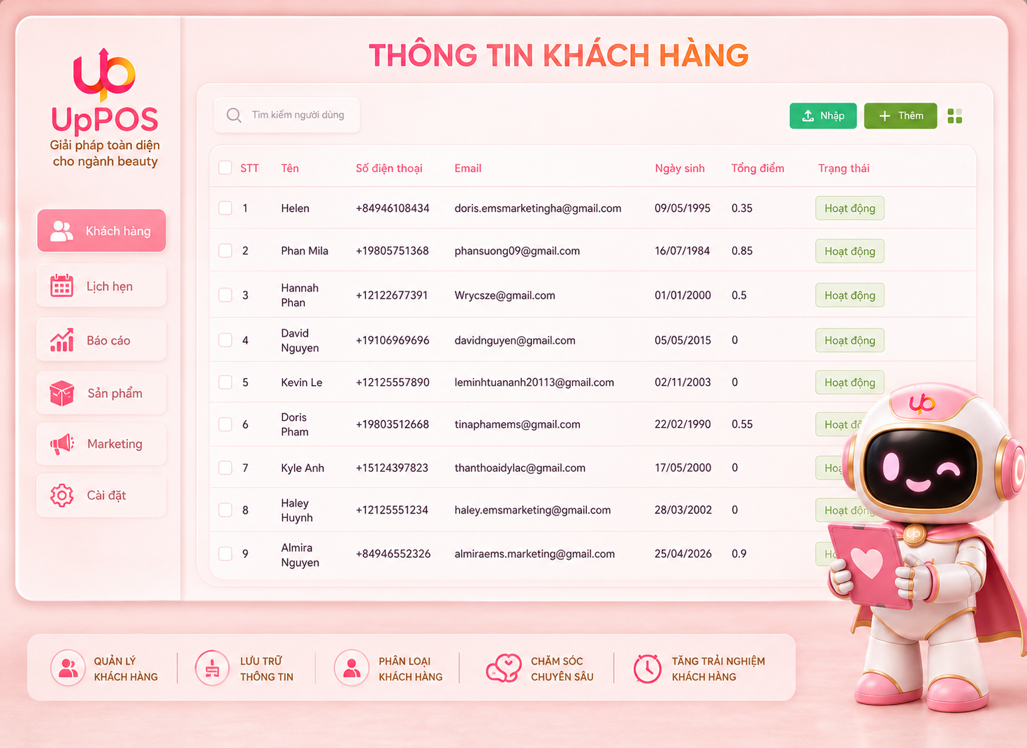 Giữ khách quay lại